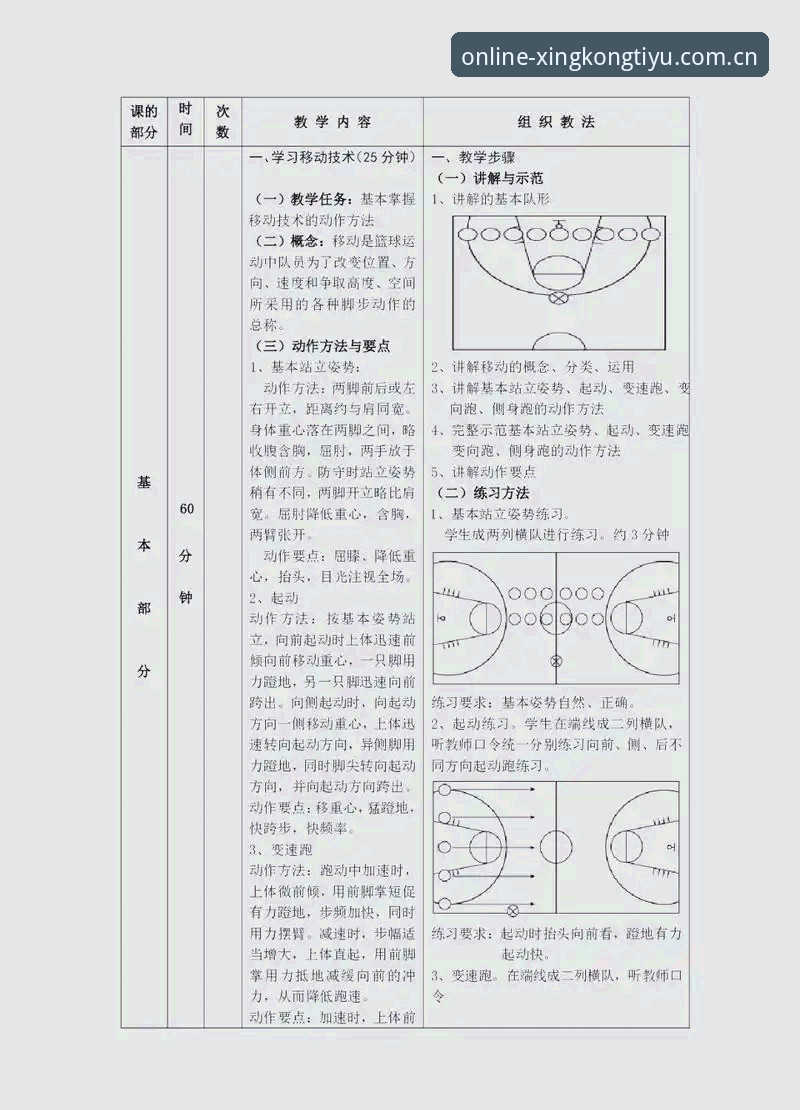 最新星空体育篮球投注完整使用指南：从入门到精通