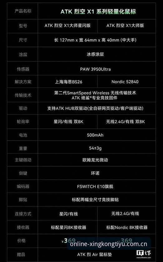 星空体育平台v3.2.1深度评测：赛事追踪与投注体验的技术解析