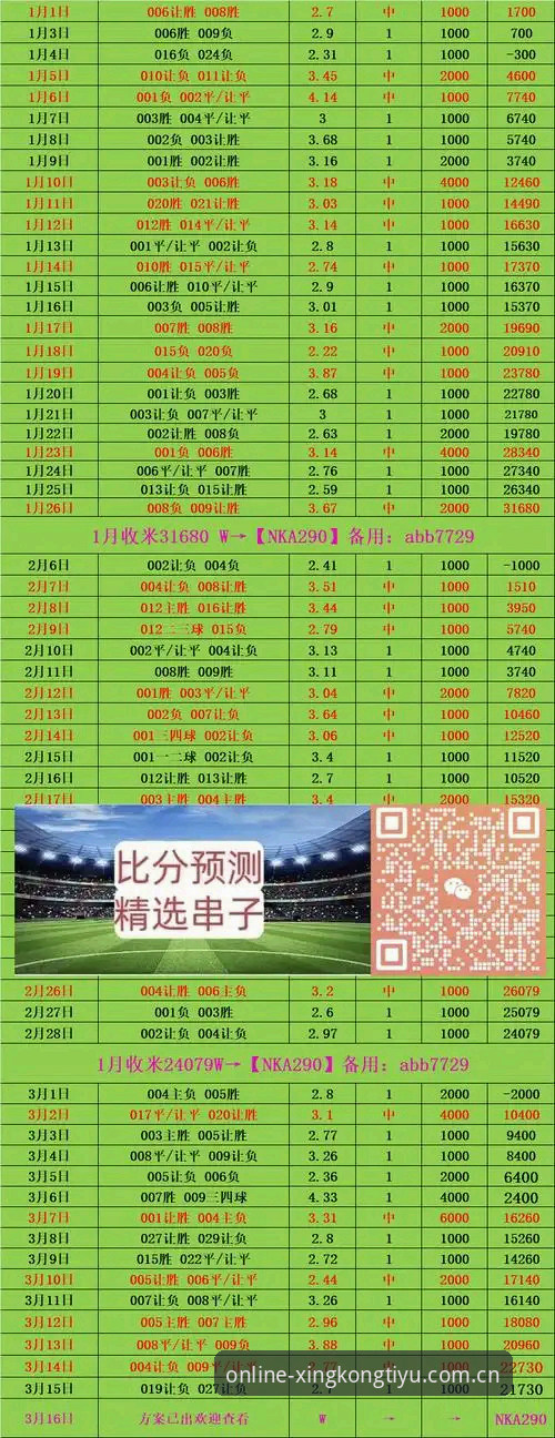 星空体育平台注册流程最新动态：从入门到掌握赛事投注的完整指南